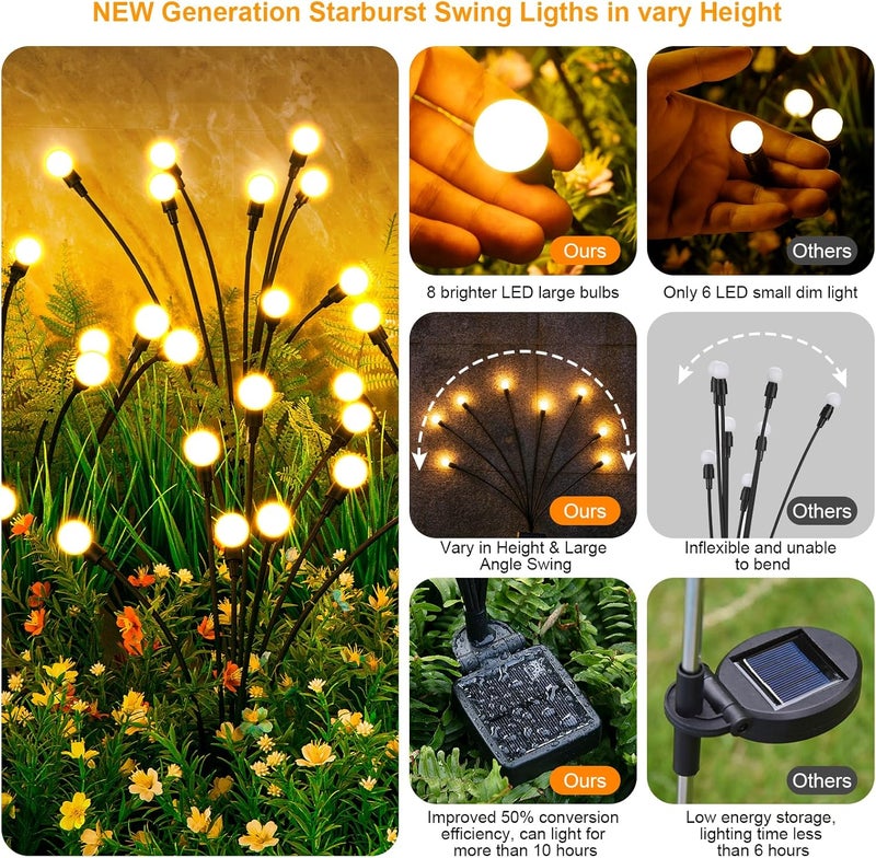 ASMAD Solar Lights Outdoor(8-Pack, 64 LEDs), Solar Garden Lights, Outdoor Decorations, Firefly Light for Patio Decor, Big Bulb, Unique Gifts for Women, Gifts for Grandma - Image 2